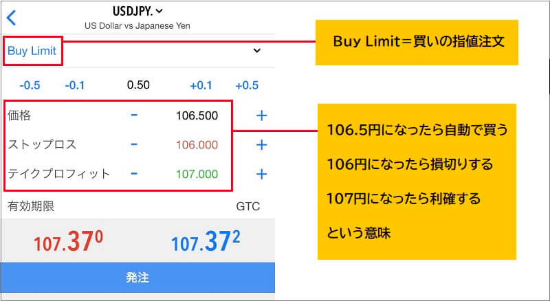 指値注文とは